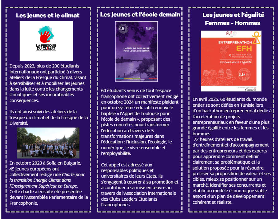 Le réseau CLEF fer de lance du développement durable